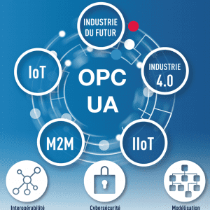 Pas D’industrie Du Futur Sans Standards De Communication : OPC-UA Un ...